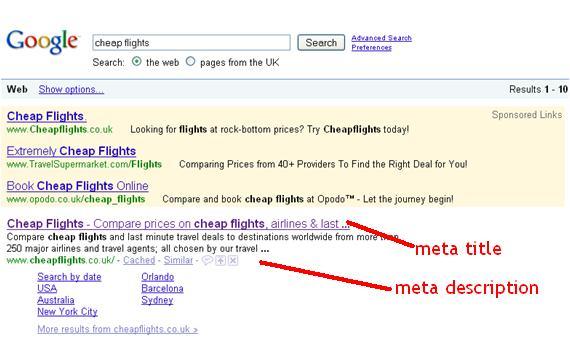 search engine optimization meta tags